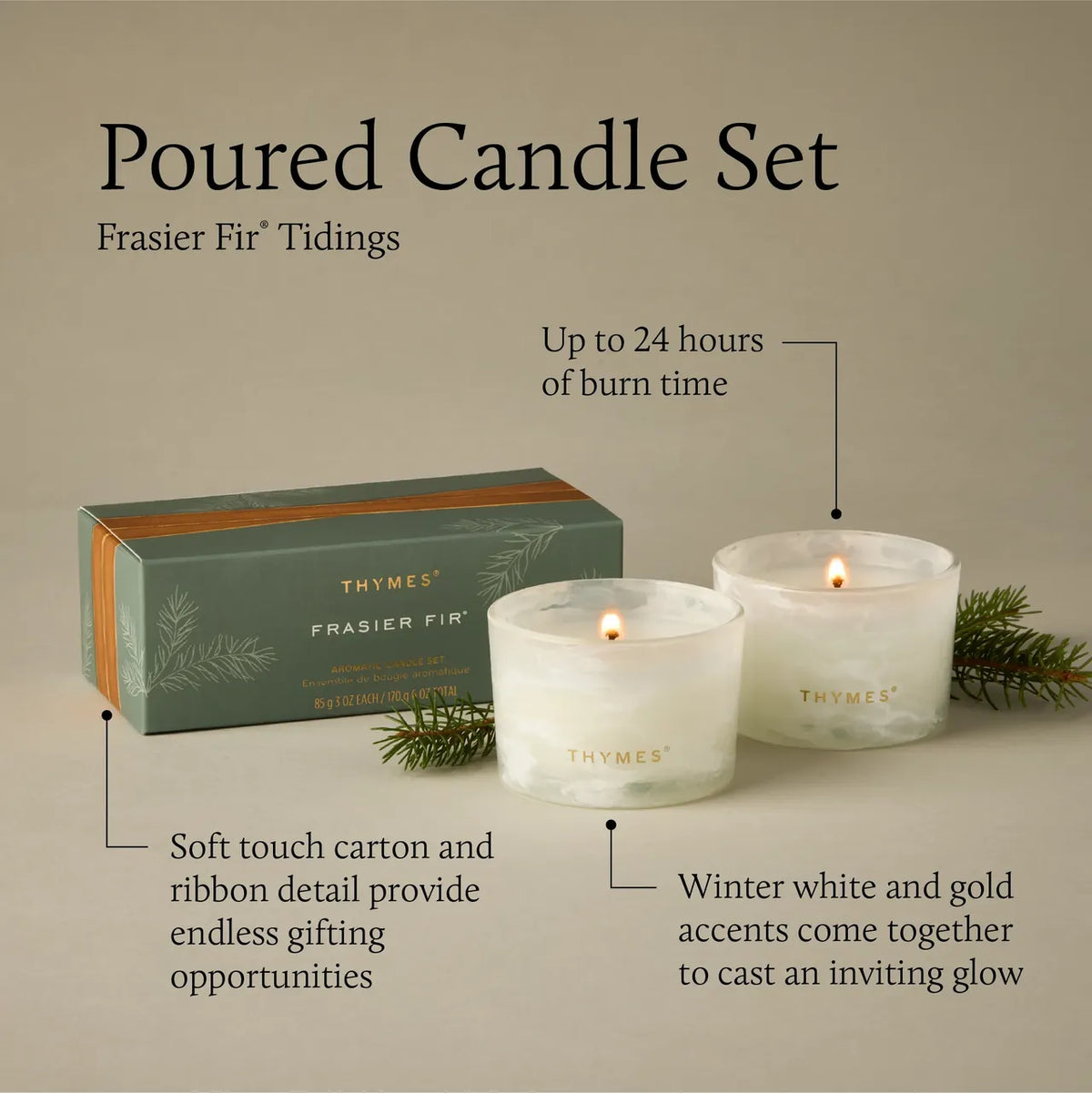 Frasier Fir Tidings Boxed Votive Gift Set 3oz