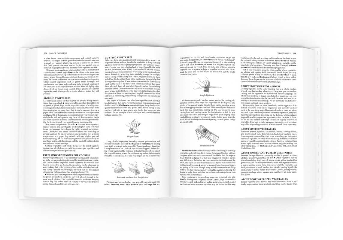 Joy of Cooking by Irma S. Rombauer