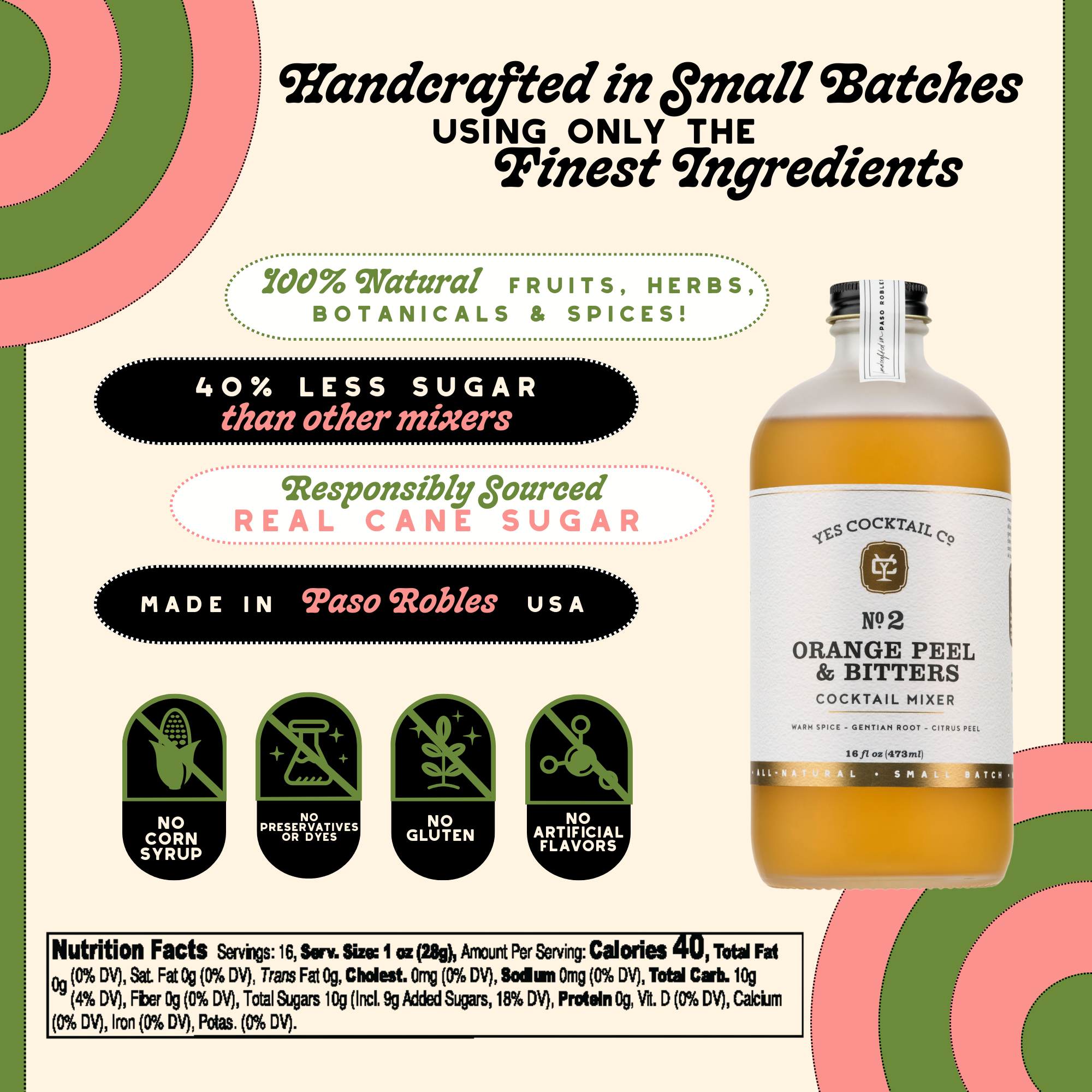 Orange Peel and Bitters Cocktail Mixer