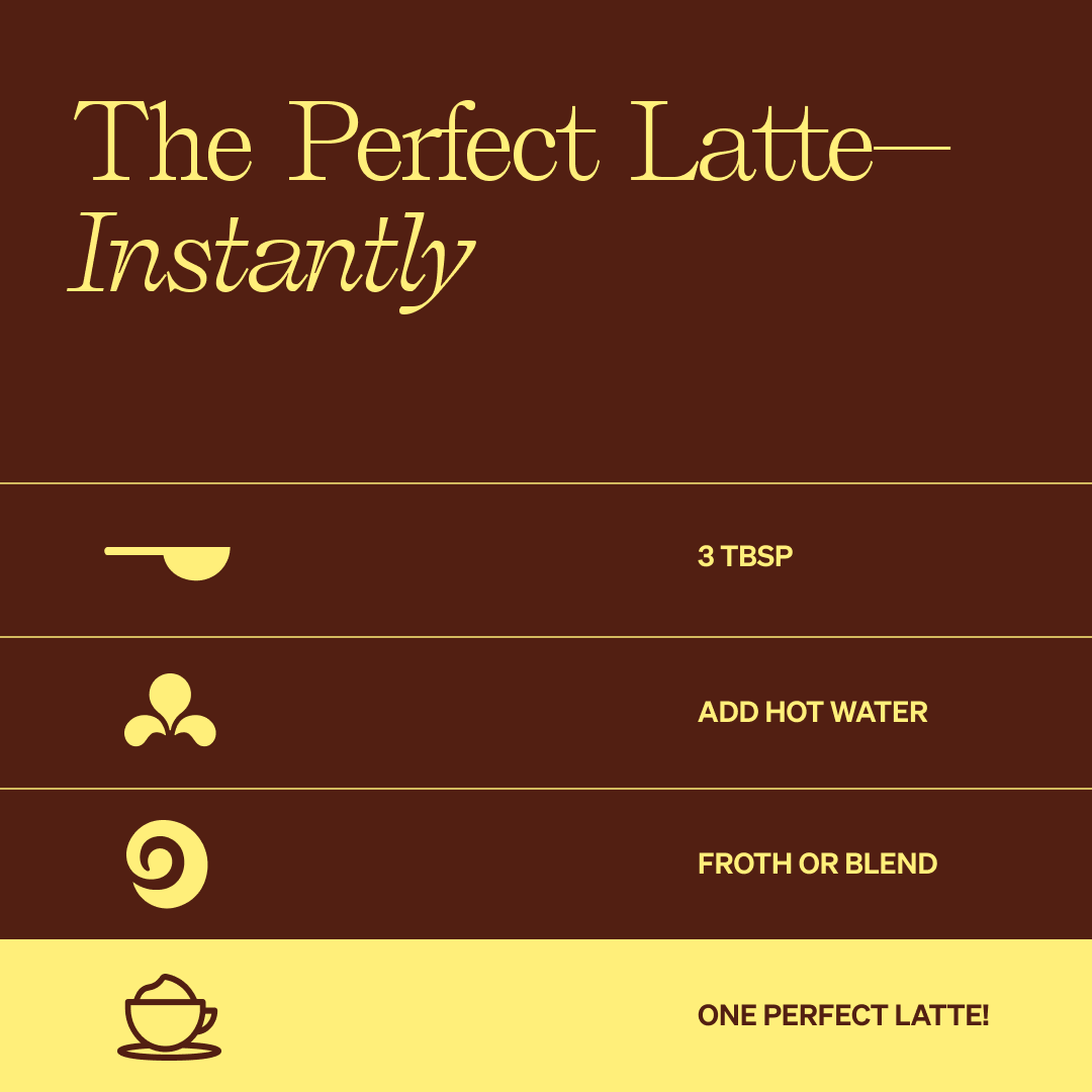 Coffee SuperLatte (14 Servings) | Instant Latte with Adaptogens, Mushrooms and Probiotics