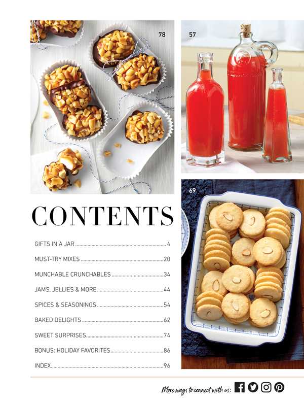 Taste of Home Handmade Food Gifts by