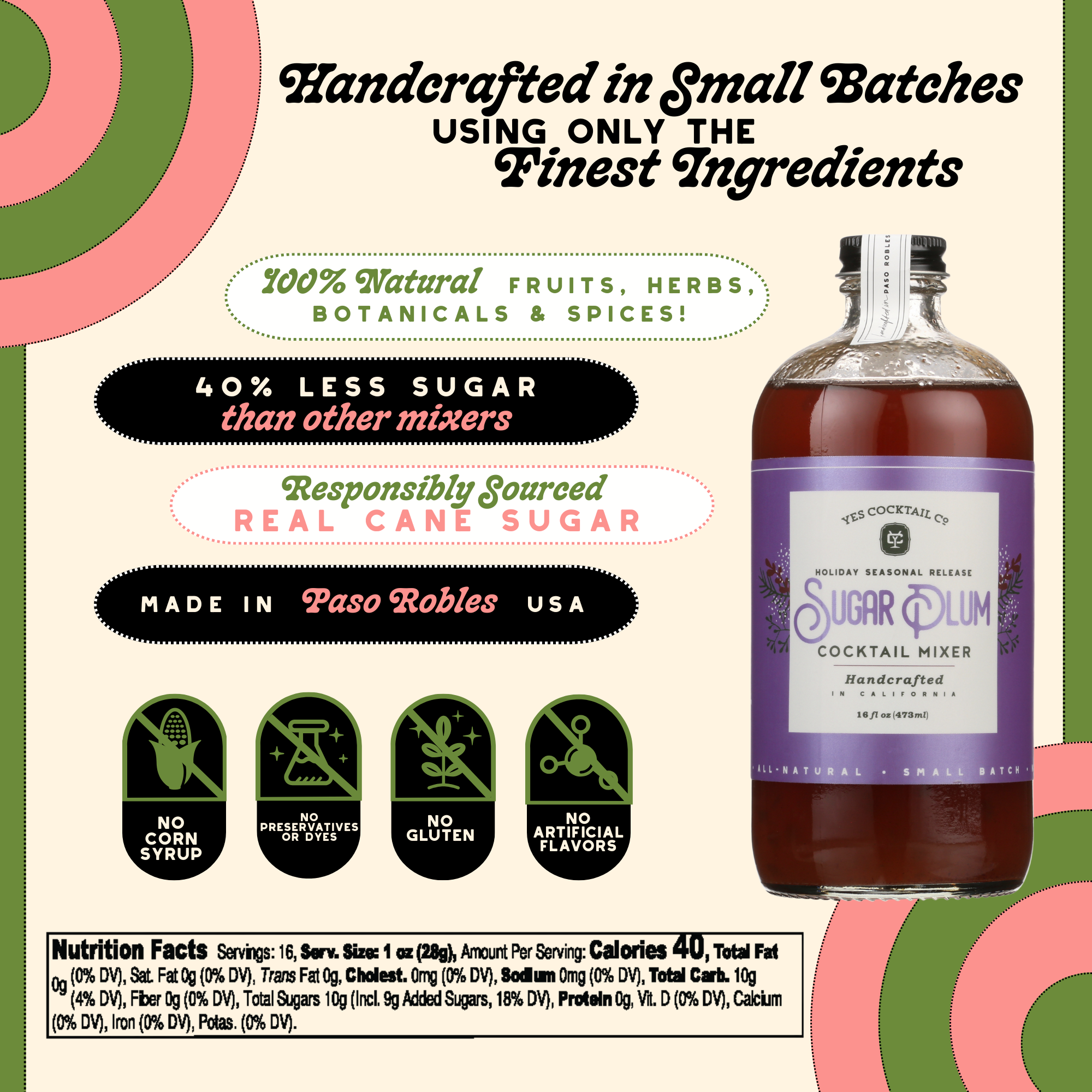 Holiday Seasonal: Sugar Plum Cocktail Mixer